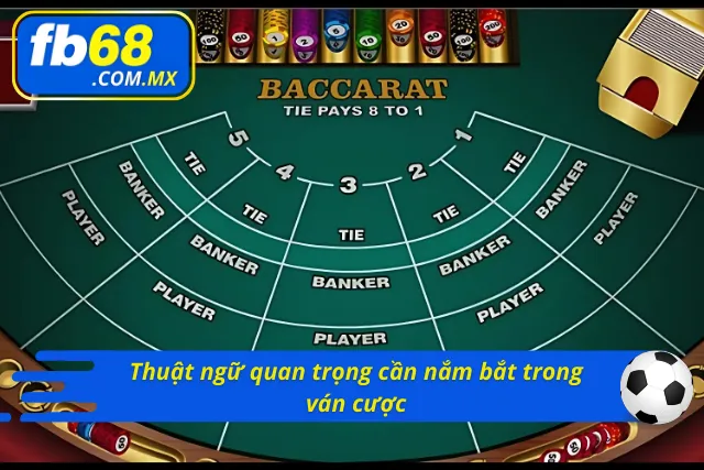 Thuật ngữ cơ bản về tựa game