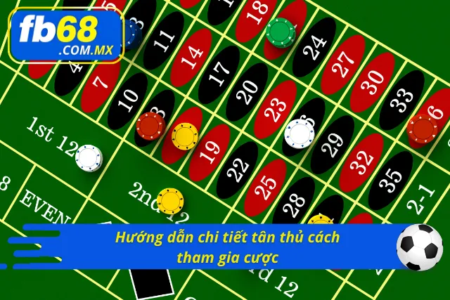 Chi tiết từ A tới Z cách tham gia 